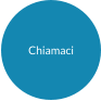 Chiamaci