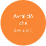 Avrai ciò che  desideri.